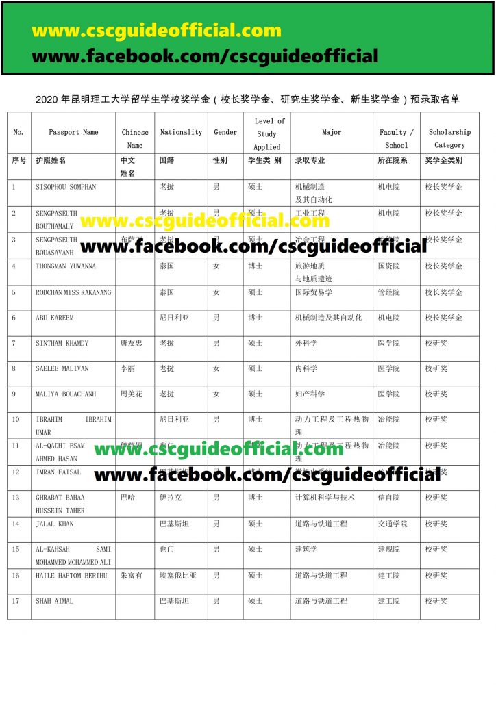 Kunming University of Science and Technology (KUST) Scholarship Result 2020 CSC Guide Official