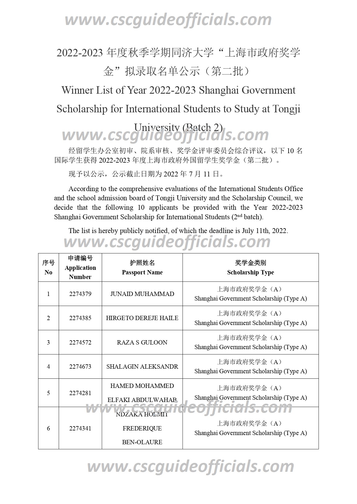 shanghai government shcolarship 2022 2023 Second batch (2)